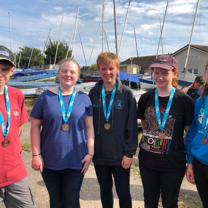 South West Area Sail & Windsurf Success