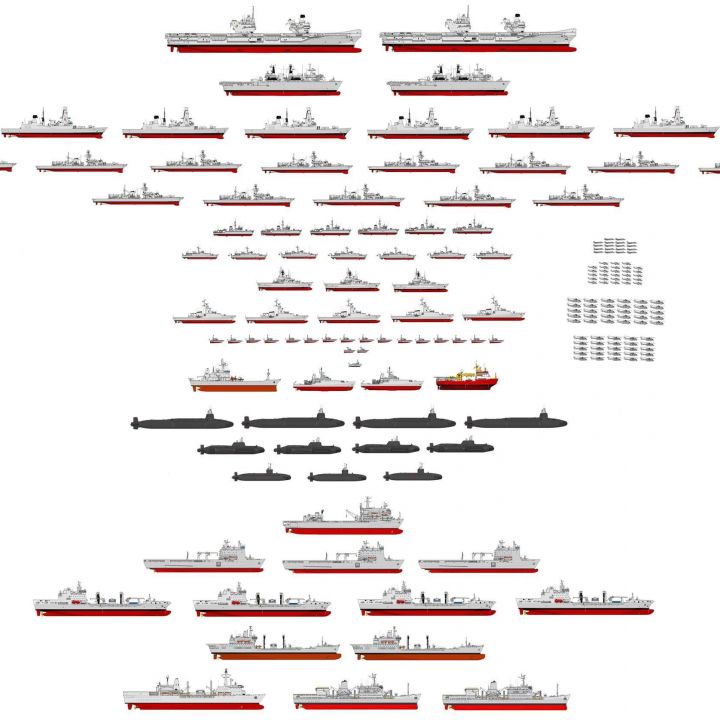 The Royal Navy and Royal Fleet!