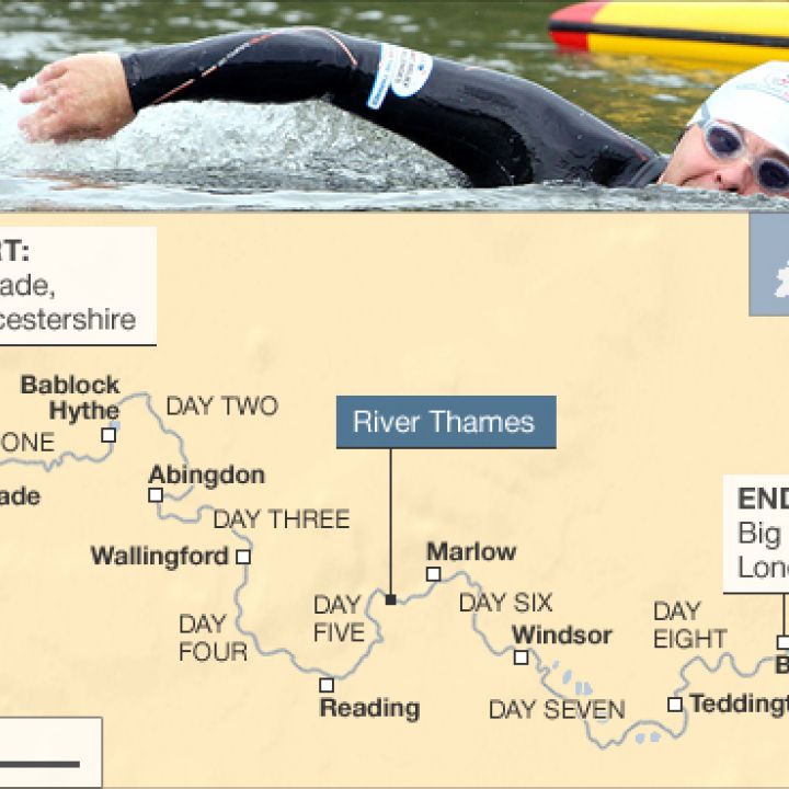 Thames River Challenge